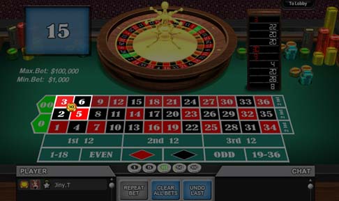 Casino Roulette Max Bet